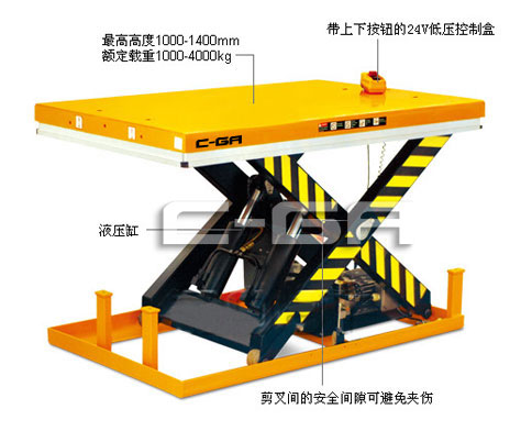 防爆電動(dòng)升降平臺(tái)